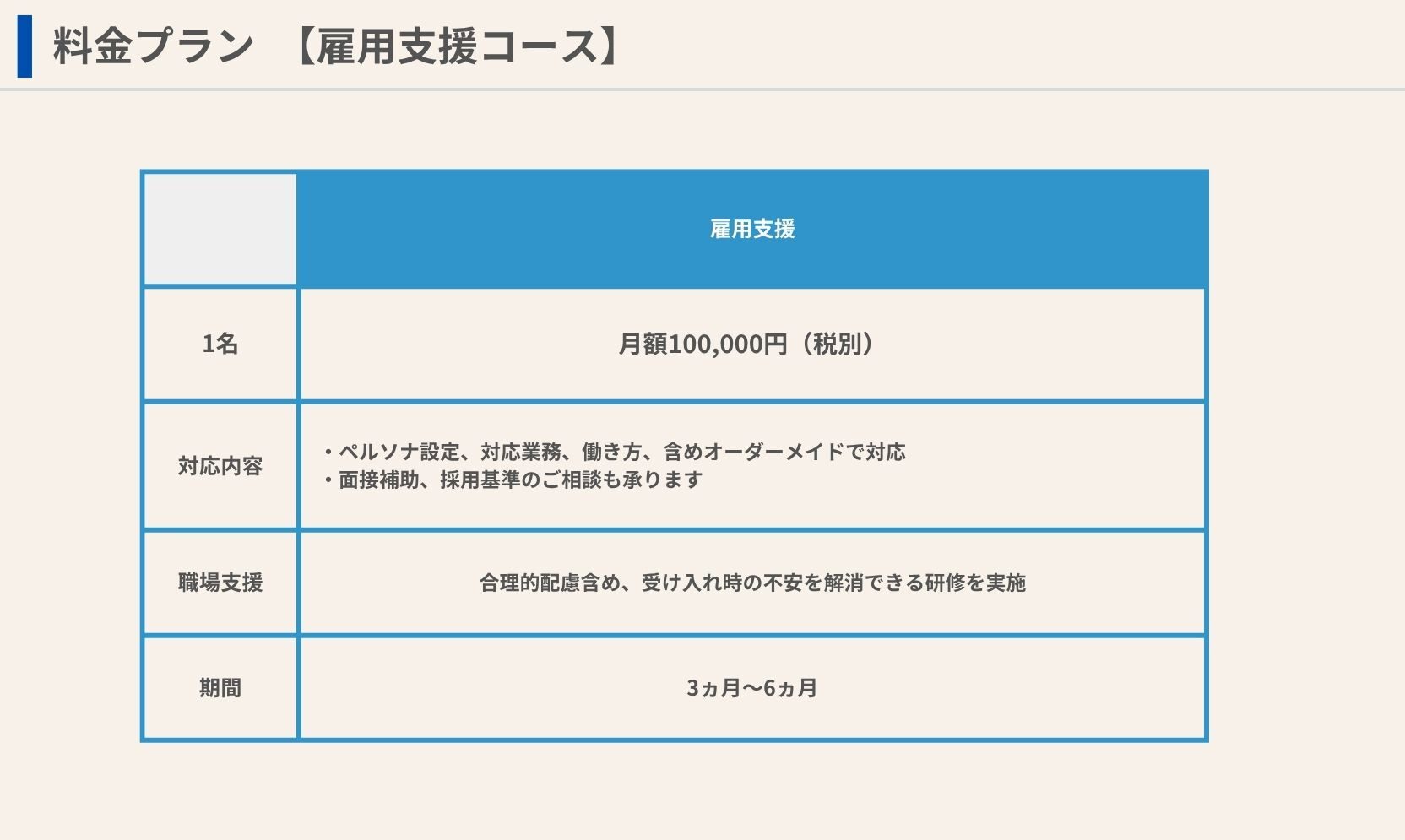 新規サービスのご提案